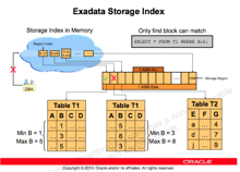 https://www.centroid.com/wp-content/uploads/2018/06/BP_EXADATA_SI1_html_89f1309_1.png